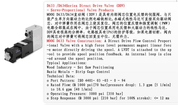 MOOG美国穆格D633，D634系列直动式伺服阀	